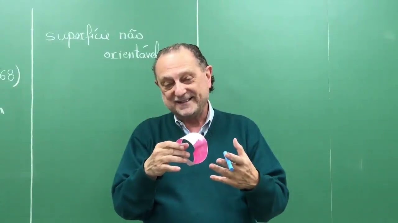 Propriedades incríveis da Faixa de Moebius