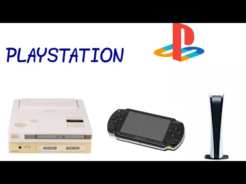 Evolution of PlayStation (1991-2020)