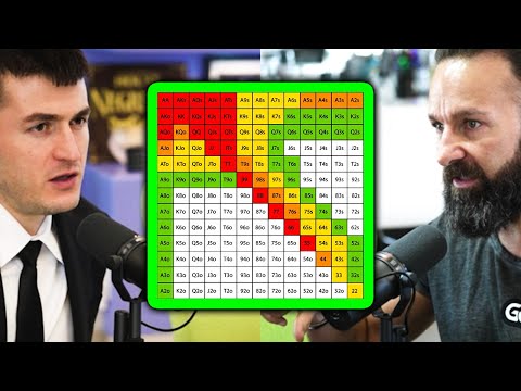Poker Ranges Explained | Daniel Negreanu and Lex Fridman