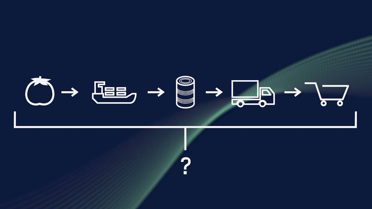 DNV's food traceability solution