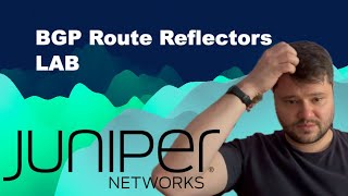 Why Full-Mesh iBGP Breaks — Route Reflectors LAB