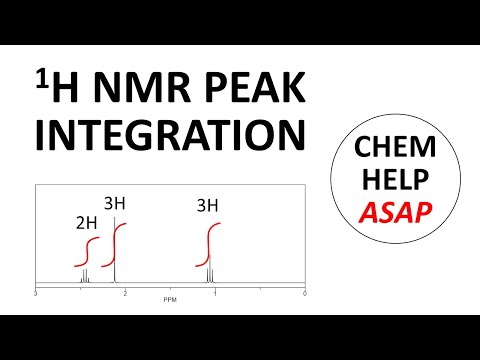 peak integration in 1H NMR spectroscopy