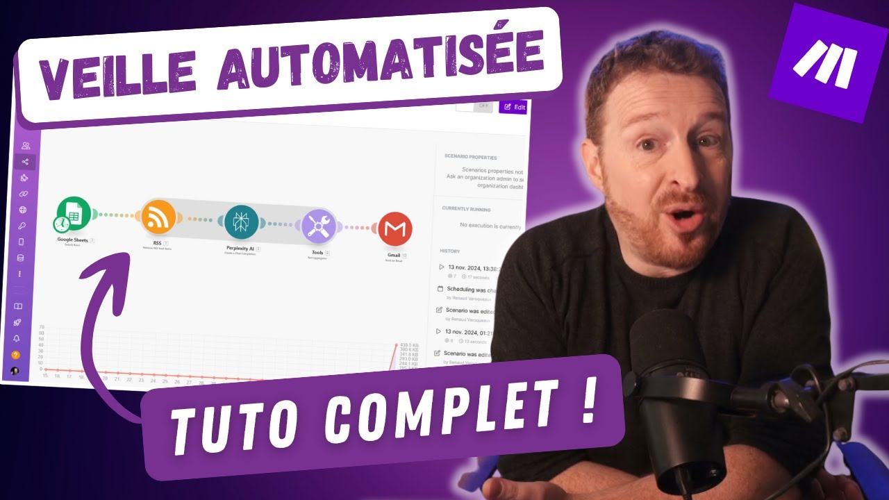 Automatisez votre veille avec Make.com