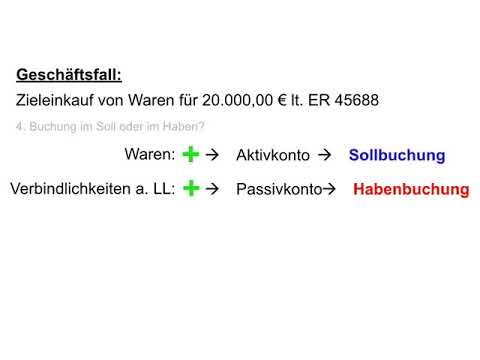 Der einfache Buchungssatz