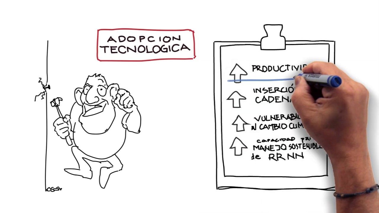 Un nuevo modelo para el desarrollo rural