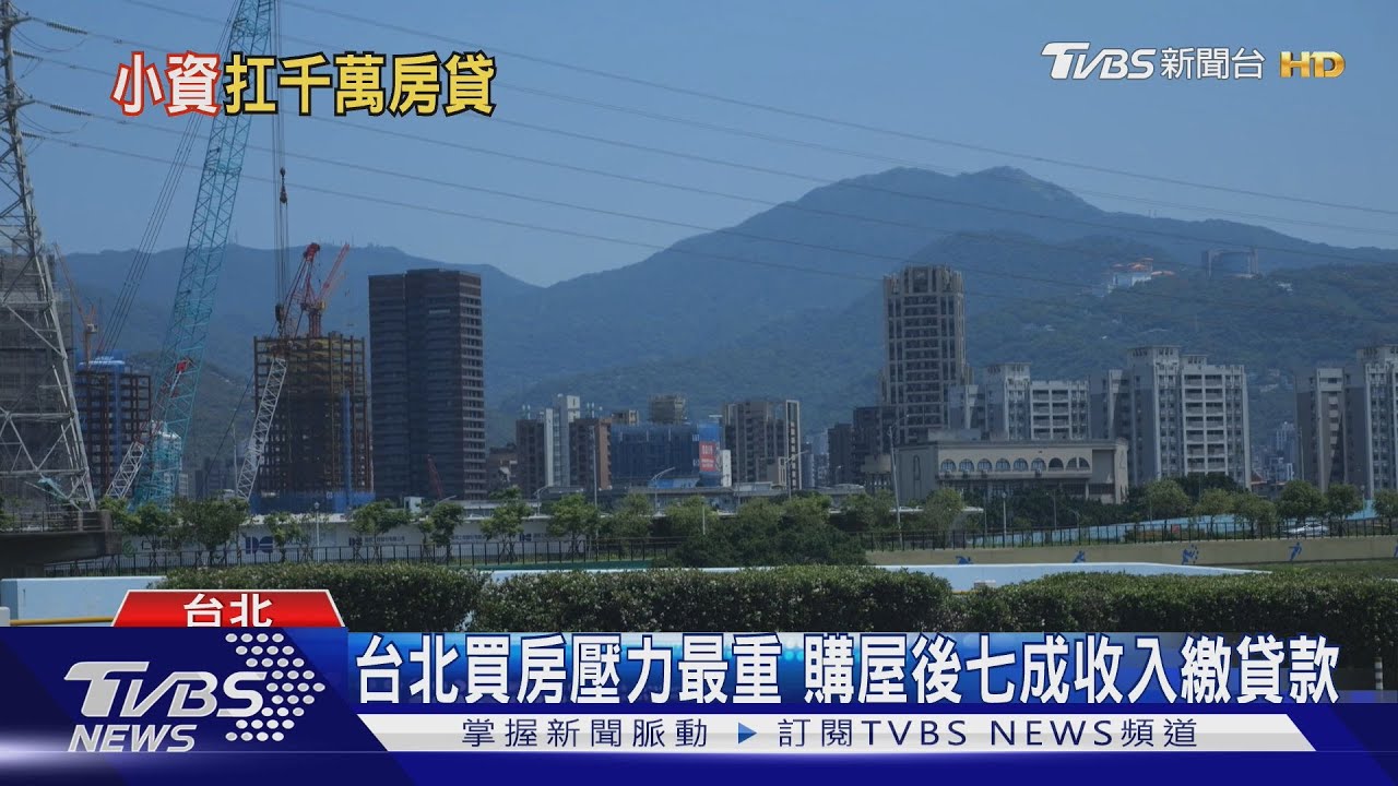月薪3萬元敢買房?全台12%房貸族繳完就吃土