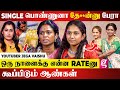 Instagram ல Dance ஆடலாமா நிறைய அழுத்துருக்கேன்