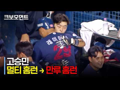 [롯데 vs 두산] 롯데 고승민의 두 번째 홈런은 짜릿한 만루홈런! 멀티홈런과 함께 6타점 완성! | 8.21 | 크보모먼트 | KBO 야구 하이라이트