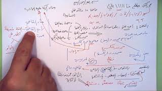 15 ➤   الحركة علامة إعراب image