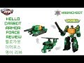 Hello Carbot Armor Force Review