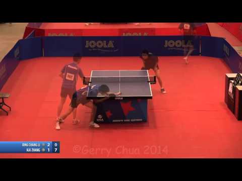 Kai Zhang vs Xing Chang Li  U21 16's