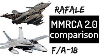 Rafale vs F 18 Super Hornet,comparison 2020, MMRCA 2, dogfight, in action, strength, fire power