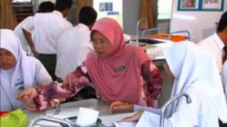 Aspek 4.8- Pn. Norsiah binti Lope Shaari