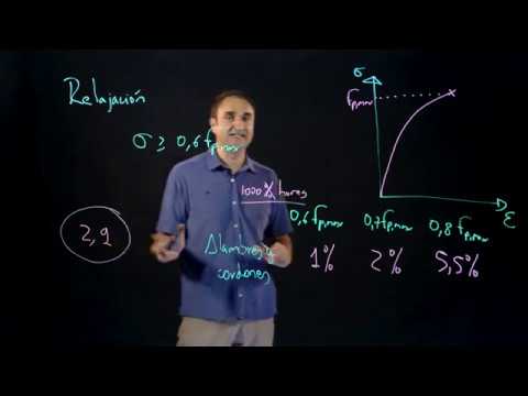 Estructuras Exprés: Hormigón - Relajación