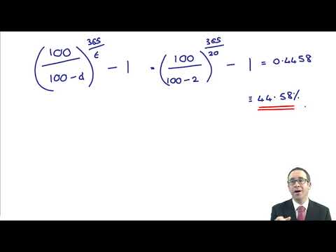 Working Capital Management – Payables - CIMA F1 Financial Reporting