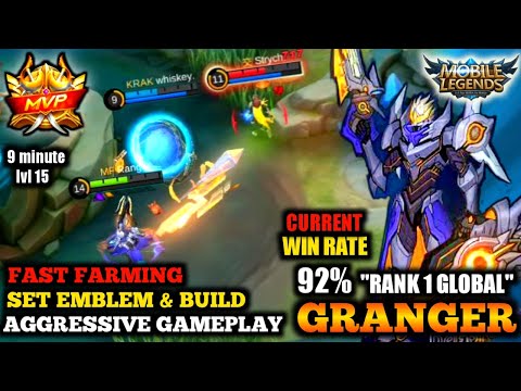 GRANGER HYPER RANK 1 GLOBAL + BEST BUILD 2022 | AGGRESSIVE GAMEPLAY By Game House #mobilelegends