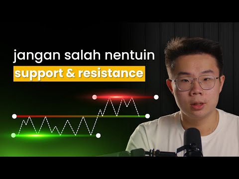 All this time you have been wrong in determining Support and Resistance