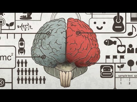 How to Stop Mind Wandering - The Mindfulness Framework