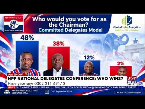 NPP National Delegates Conference: Who Wins? What the Numbers Reveal Before the Vote