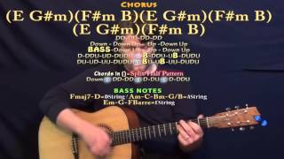 Return to Pooh Corner (Kenny Loggins) Guitar Lesson Chord Chart in E Major