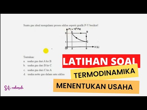 Latihan Soal Termodinamika Grafik PV