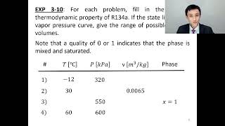 Calculate Quality (x) and Specific Volume (v) in mixed Phase (Mixture)  | Examples | Thermodynamics