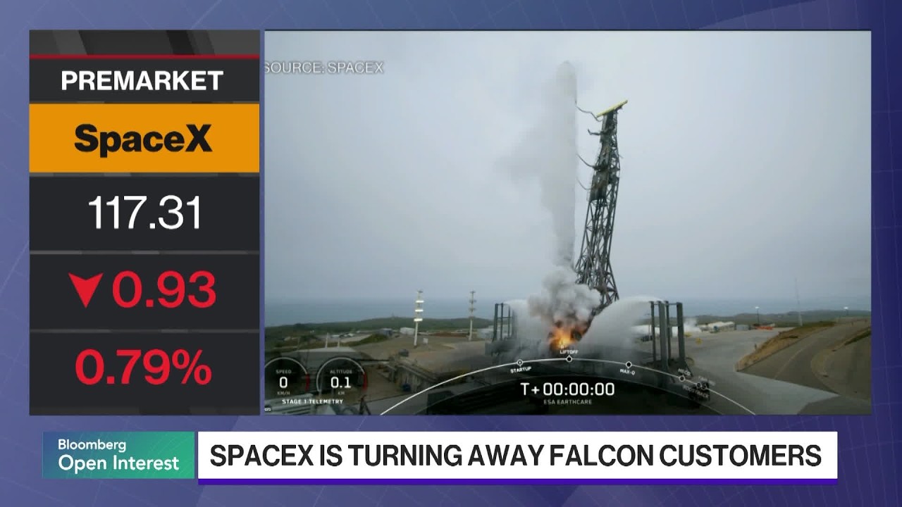 Video: SpaceX Turns Away Falcon 9 Reservations Past 2028 to Prioritize Starship