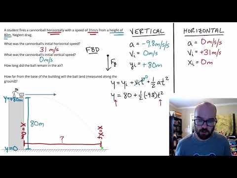 Projectile Motion Problem - Horizontal Launch