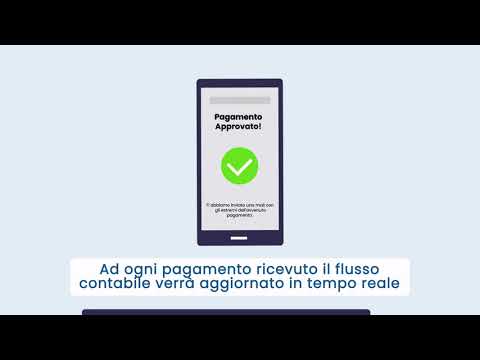 eBilling-Quadrature Contabili