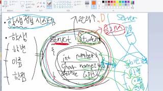 C언어 기초 프로그래밍 강좌 16강 - 구조체의 활용 ① (C Programming Tutorial For Beginners 2017 #16)