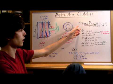 Multi-Plate Clutches - Explained