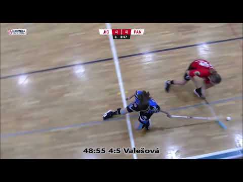 KM Automatik FBK Jičín - Panthers Praha - 19.12.2021