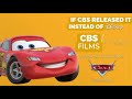 CBS Films Pixar Animation Studios 2006 2013