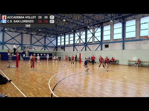 Fase Regionale U16: Accademia Volley vs C.S. San Lorenzo