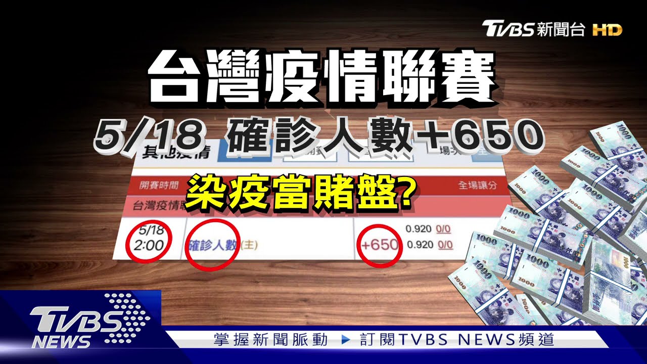 太可惡!拿確診人數「開賭盤」 台南警檢查辦組頭