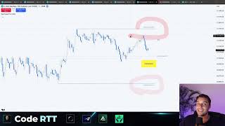 This Continuation Model Is The Only Thing You Need - Trade Recap