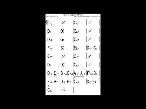 Green Dolphin St Backing Track in C