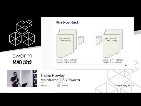 Shane Howley: Mainframe OS x Swarm | Swarm Orange Summit Madrid 2019
