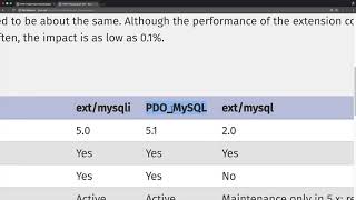 WEB3 - PHP & MySQL : 5.MySQL API 찾기