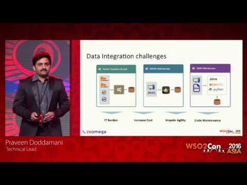 Building on WSO2 for a Comprehensive Healthcare Solution