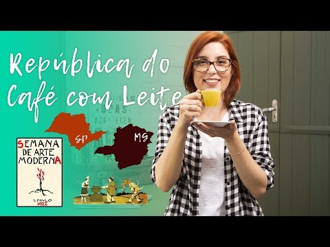 História do Brasil: República do Café com Leite