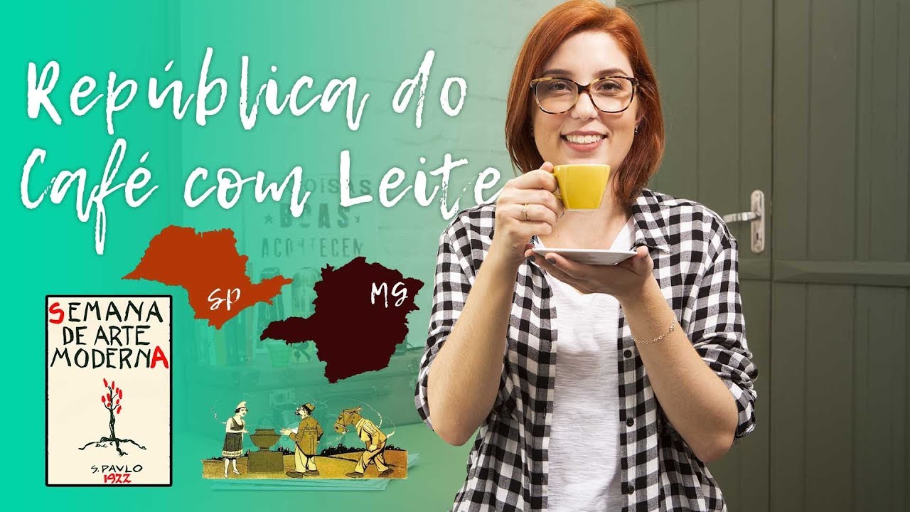 História do Brasil: República do Café com Leite