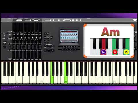 Toma Toda Mi Vida Tutorial de Piano Marcos Witt feat. Josué Del Cid