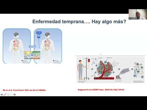 Semana del Pulmón ALAT, 2025, Cáncer de Pulmón