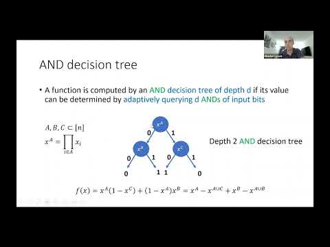 The Monomial Structure of Boolean Functions - Shachar Lovett