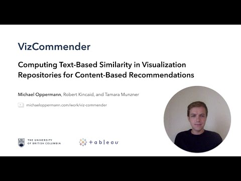 VizCommender Video Talk (VAST 2020)
