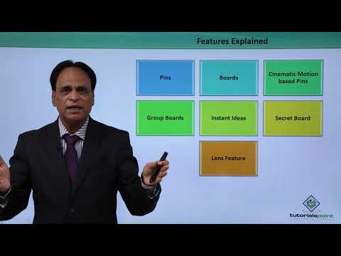 Pinterest Marketing – Understanding Features