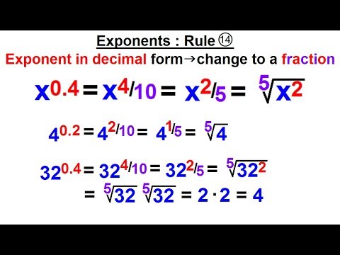 Algebra Ch 4 Exponents Scientific Notation 1 of 35 What is an Exponent