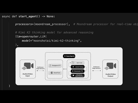 How to Build a Modular, Multi-LLM Voice AI Pipeline in Python thumbnail
