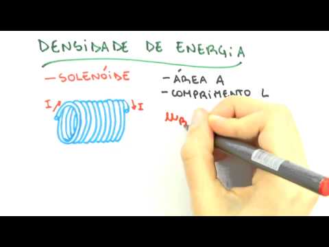 Me Salva! Eletromagnetismo - INDU08 - Indutores - Energia armazenada em um campo magnético